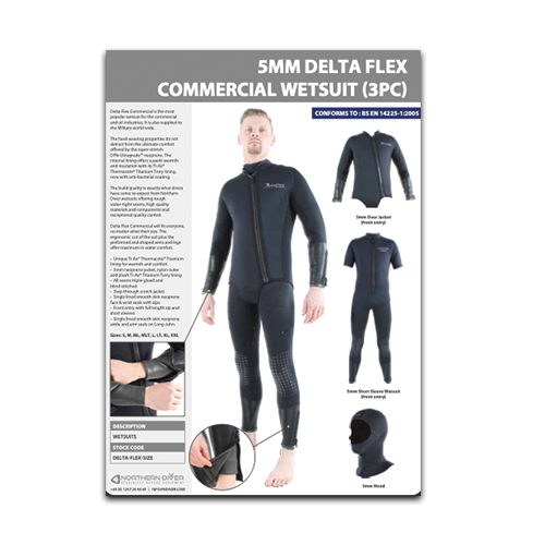 Commercial Delta Flex Data Sheet 
